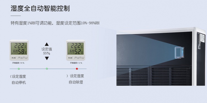 摊青记得使用香蕉视频一区二区机