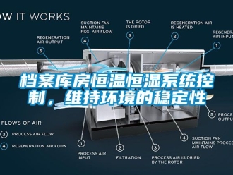 知识百科档案库房恒温恒湿系统控制，维持环境的稳定性