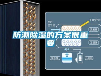 企业香蕉视频APP下载地址防潮香蕉视频一区二区的黄色网站香蕉视频很重要