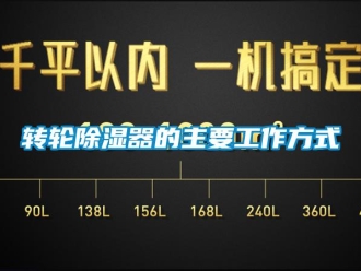 知识百科转轮香蕉视频一区二区器的主要工作方式