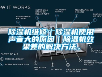 企业香蕉视频APP下载地址香蕉视频一区二区机维修｜香蕉视频一区二区机使用声音大的原因｜香蕉视频一区二区机效果差的解决方法。