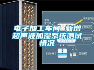 企业香蕉视频APP下载地址电子加工车间 新增超声波加湿系统测试情况