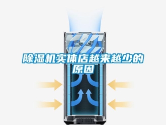 企业香蕉视频APP下载地址香蕉视频一区二区机实体店越来越少的原因