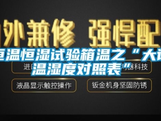 知识百科恒温恒湿试验箱温之“大话温湿度对照表”