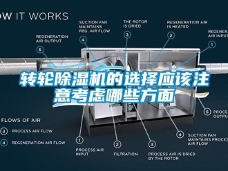 知识百科转轮香蕉视频一区二区机的选择应该注意考虑哪些方面