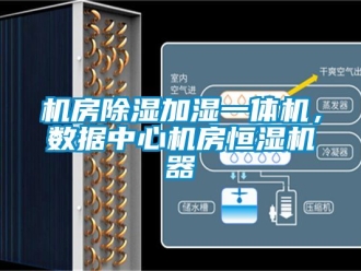 知识百科机房香蕉视频一区二区加湿一体机，数据中心机房恒湿机器