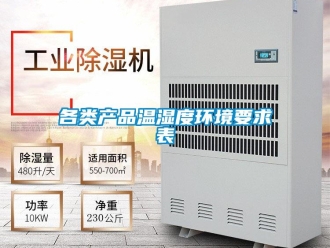 企业香蕉视频APP下载地址各类产品温湿度环境要求表