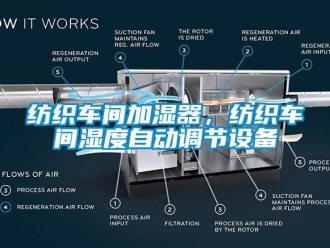 企业香蕉视频APP下载地址纺织车间加湿器，纺织车间湿度自动调节设备