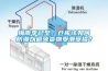 梅雨季已至，仓库该如何防潮以避免货物受潮受损？