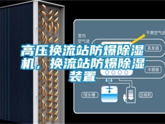 企业香蕉视频APP下载地址高压换流站防爆香蕉视频一区二区机，换流站防爆香蕉视频一区二区装置