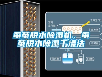 企业香蕉视频APP下载地址蚕茧脱水香蕉视频一区二区机，蚕茧脱水香蕉视频一区二区干燥法