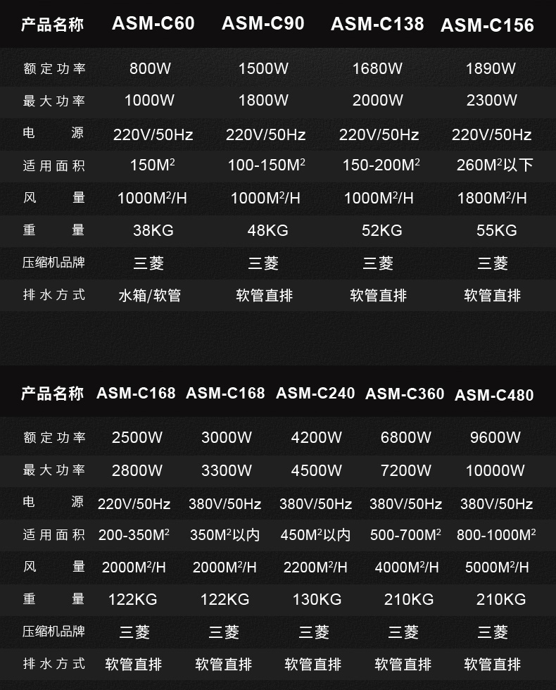 高性能款工业香蕉视频一区二区机18
